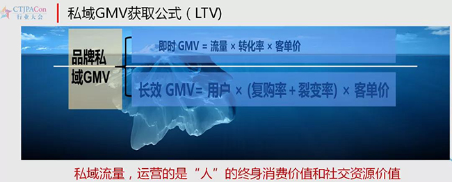品牌的私域GMV.jpg