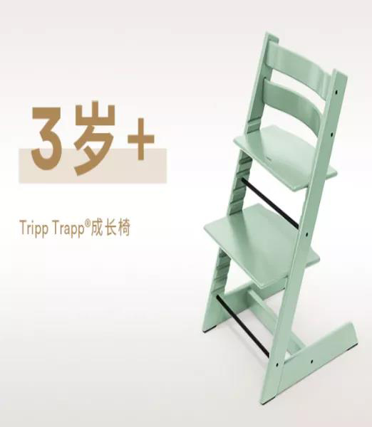 STOKKE Tripp Trapp实木进口成长椅.jpg